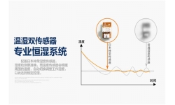 多功能工业级除湿机