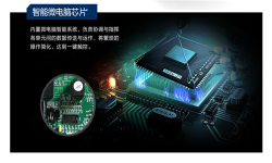 工业转轮除湿机的原理及运行模式介绍