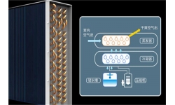 全自动工业车间抽湿机